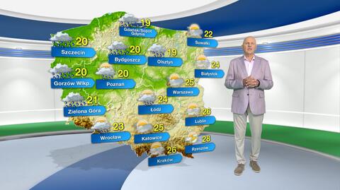 Prognoza pogody na wtorek