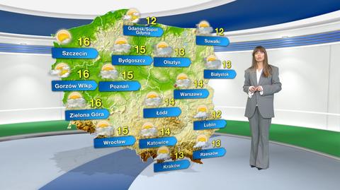 Prognoza pogody na poniedziałek