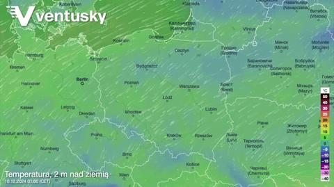 Prognozowana temperatura w kolejnych dniach
