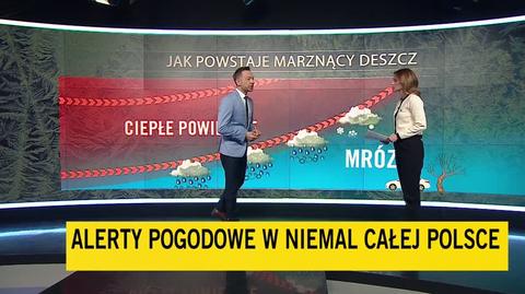 Tomasz Wasilewski o aktualnej pogodzie