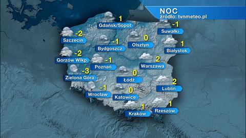 Prognoza pogody na noc