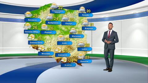 Prognoza pogody na poniedziałek 18.07