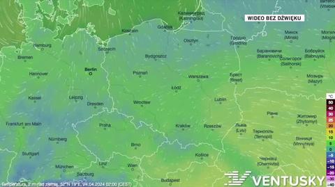 Prognozowana temperatura w kolejnych dniach