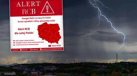 Warunki biometeo na sobotę