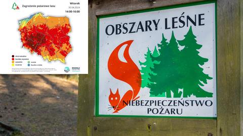 Prognoza pogody na wtorek