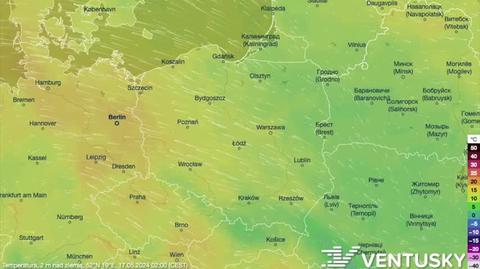 Prognozowana temperatura w kolejnych dniach