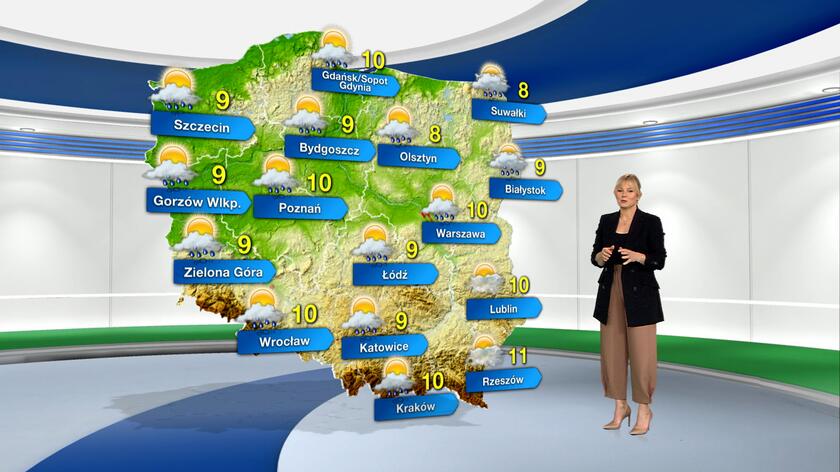 Weather forecast for Wednesday