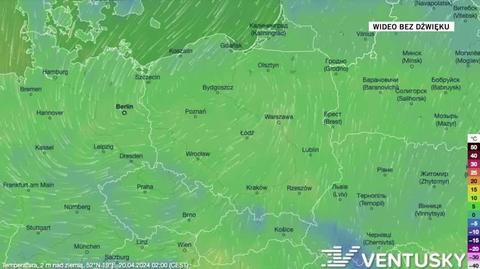 Prognozowana temperatura w kolejnych dniach