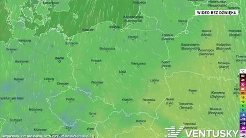 Prognozowana temperatura w kolejnych dniach