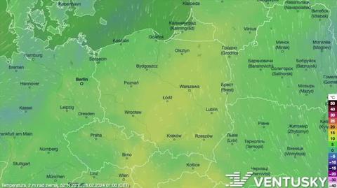 Prognozowana temperatura w kolejnych dniach