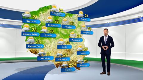 Prognoza pogody na piątek