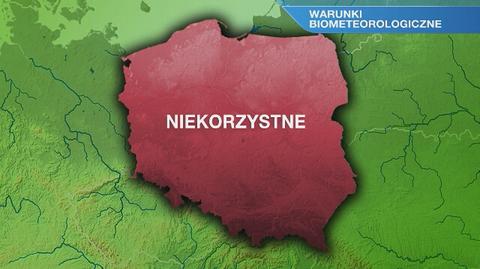 Warunki biometeorologiczne w niedzielę