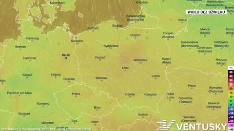 Prognozowana temperatura na kolejne dni