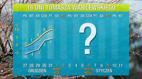 Pogoda na 16 dni: widać koniec arktycznego mrozu
