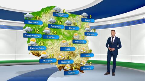 Prognoza pogody na niedzielę