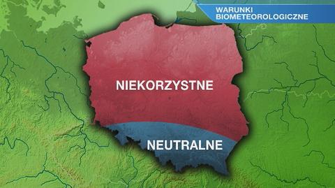Warunki biometeo w piątek 10.01