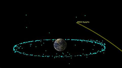 Wizualizacja przelotu asteroidy Apophis obok Ziemi 13 kwietnia 2029 (NASA/JPL-Caltech)