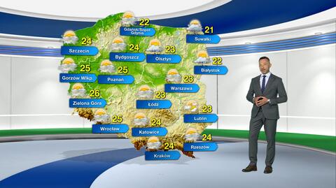 Prognoza pogody na wtorek 09.08