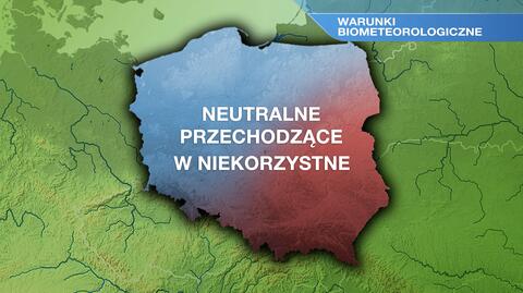 Warunki biometeorologiczne w piątek 16.06