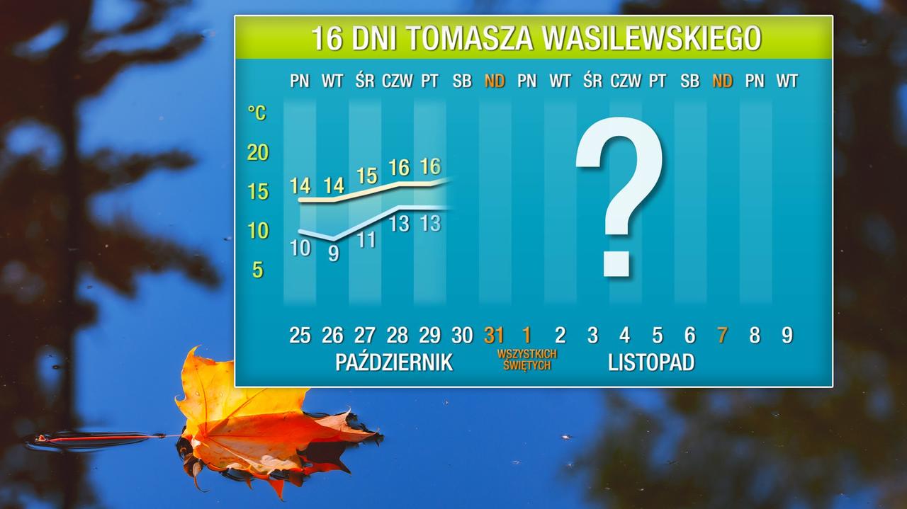 Pogoda Na 16 Dni Nowy Tomyśl Pogoda na 16 dni. Długoterminowa prognoza pogody. Jaka pogoda na