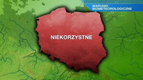 Warunki biometeo w niedzielę