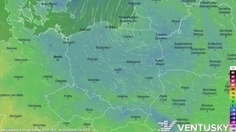 Prognozowana temperatura na kolejne dni