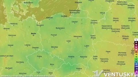 Prognozowana temperatura w kolejnych dniach