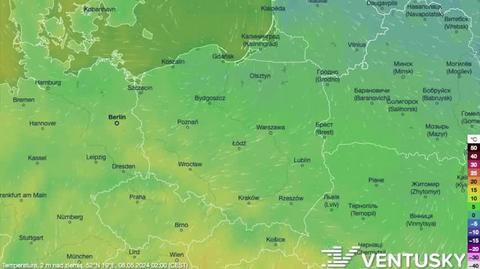 Prognozowana temperatura na kolejne dni