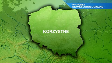 Warunki biometeo w piątek 07.10