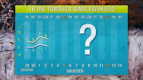 Pogoda na 16 dni: podwójne uderzenie zimna z północy