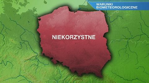 Warunki biometeorologiczne w piątek