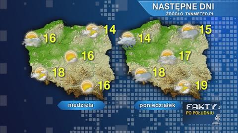 Prognoza pogody na kolejne dni