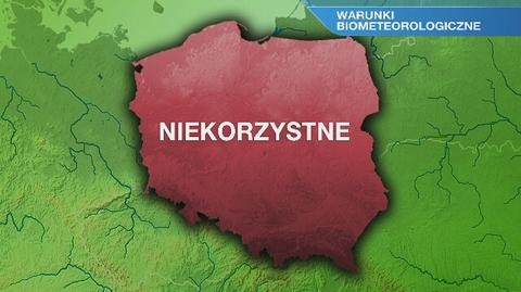 Warunki biometeorologiczne w niedzielę