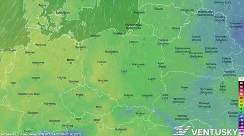 Prognozowana temperatura na kolejne dni