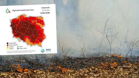 Prognoza pogody na piątek