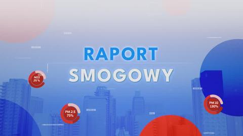 Raport smogowy, środa 10.01