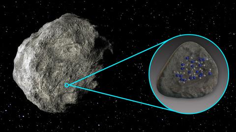 Położenie asteroidy Kleopatra w Układzie Słonecznym