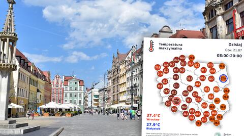Warunki biometeo w piątek
