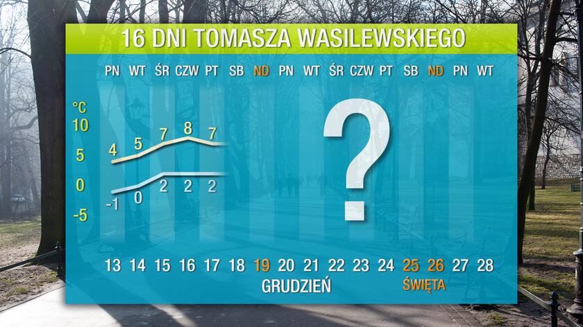 Pogoda Na 16 Dni Tomasza Wasilewskiego Pogoda Na Boże Narodzenie 2021 W Polsce Tuż Przed 7452