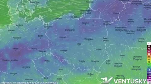 Prognozowana temperatura na kolejne dni