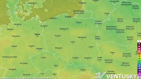 Prognozowana temperatura na kolejne dni