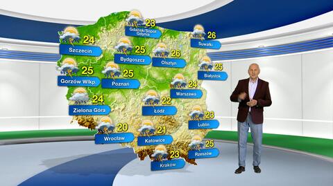Prognoza pogody na sobotę