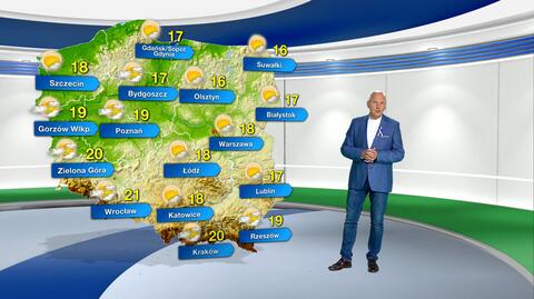 Prognoza pogody na piątek 07.10