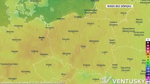 Prognozowana temperatura w kolejnych dniach