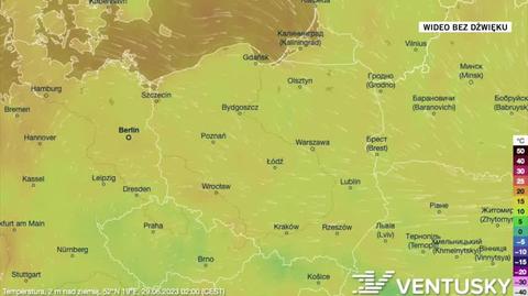 Prognozowana temperatura na kolejne dni