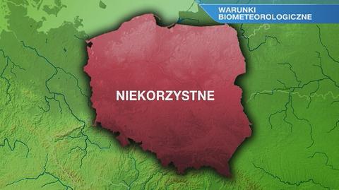 Warunki biometeo w niedzielę 1.12