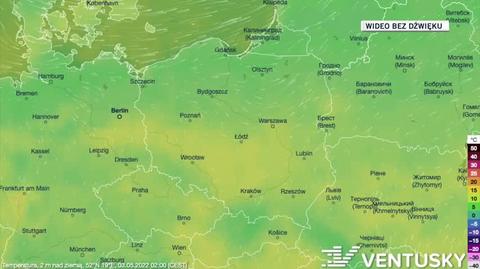 Prognozowana temperatura w kolejnych dniach