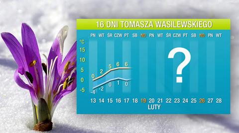 Prognoza pogody na 16 dni