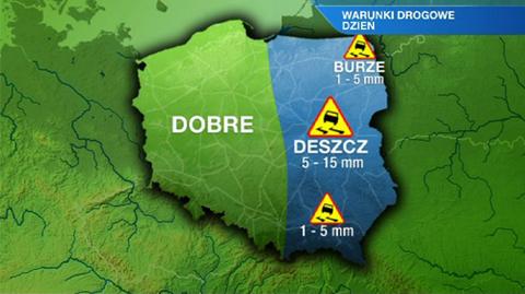 Warunki drogowe w ciągu dnia