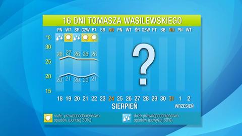 POGODA NA 16 DNI: JESZCZE BĘDZIE BARDZO CIEPŁO A NAWET GORĄCO